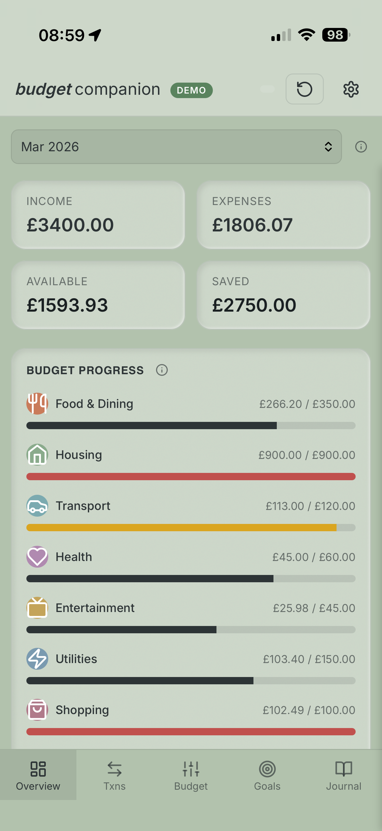 Budget Companion overview screen